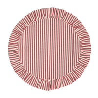 Peppermint Stripe Ruffle Placemat - Set of 2